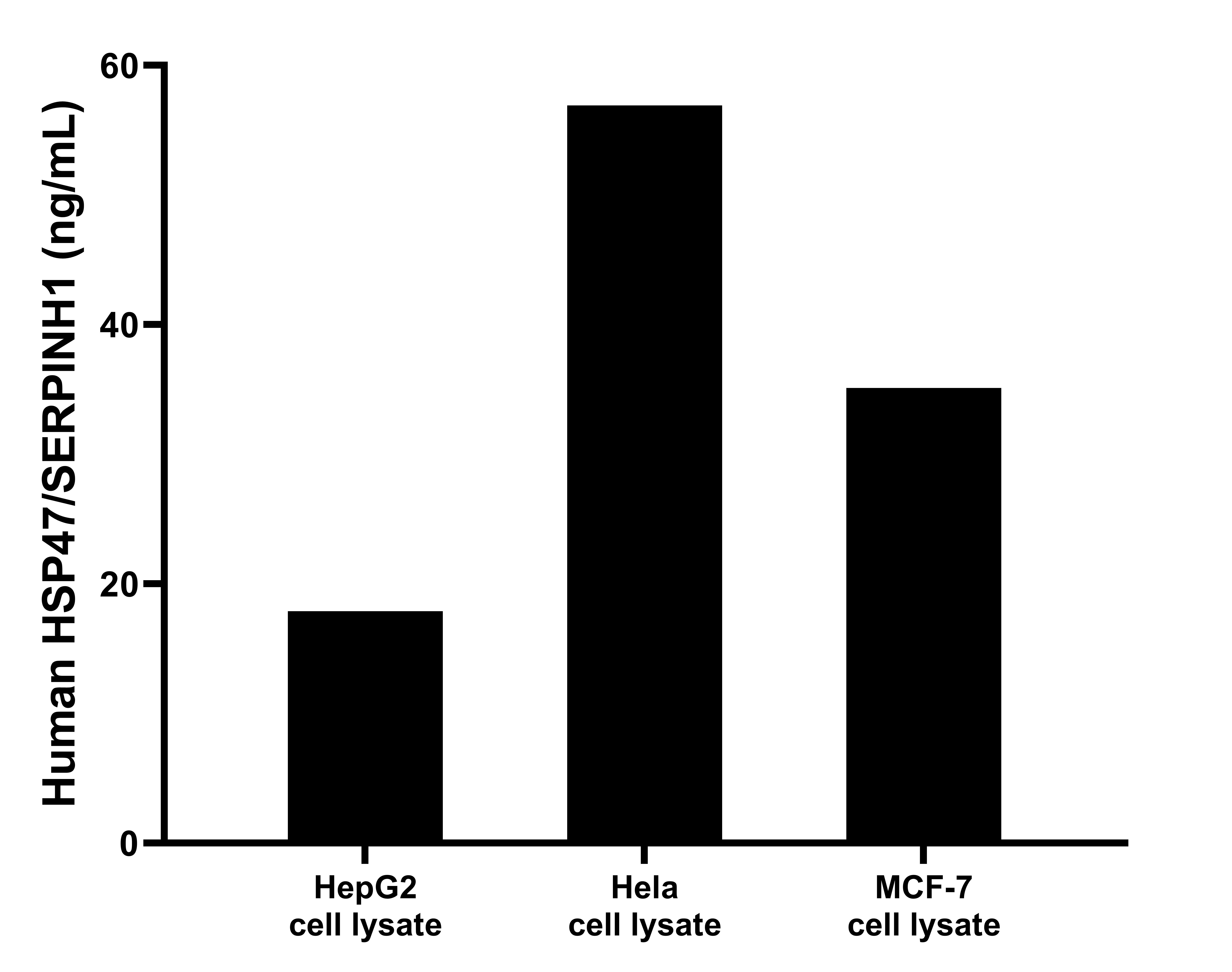 Sample test of MP00677-2